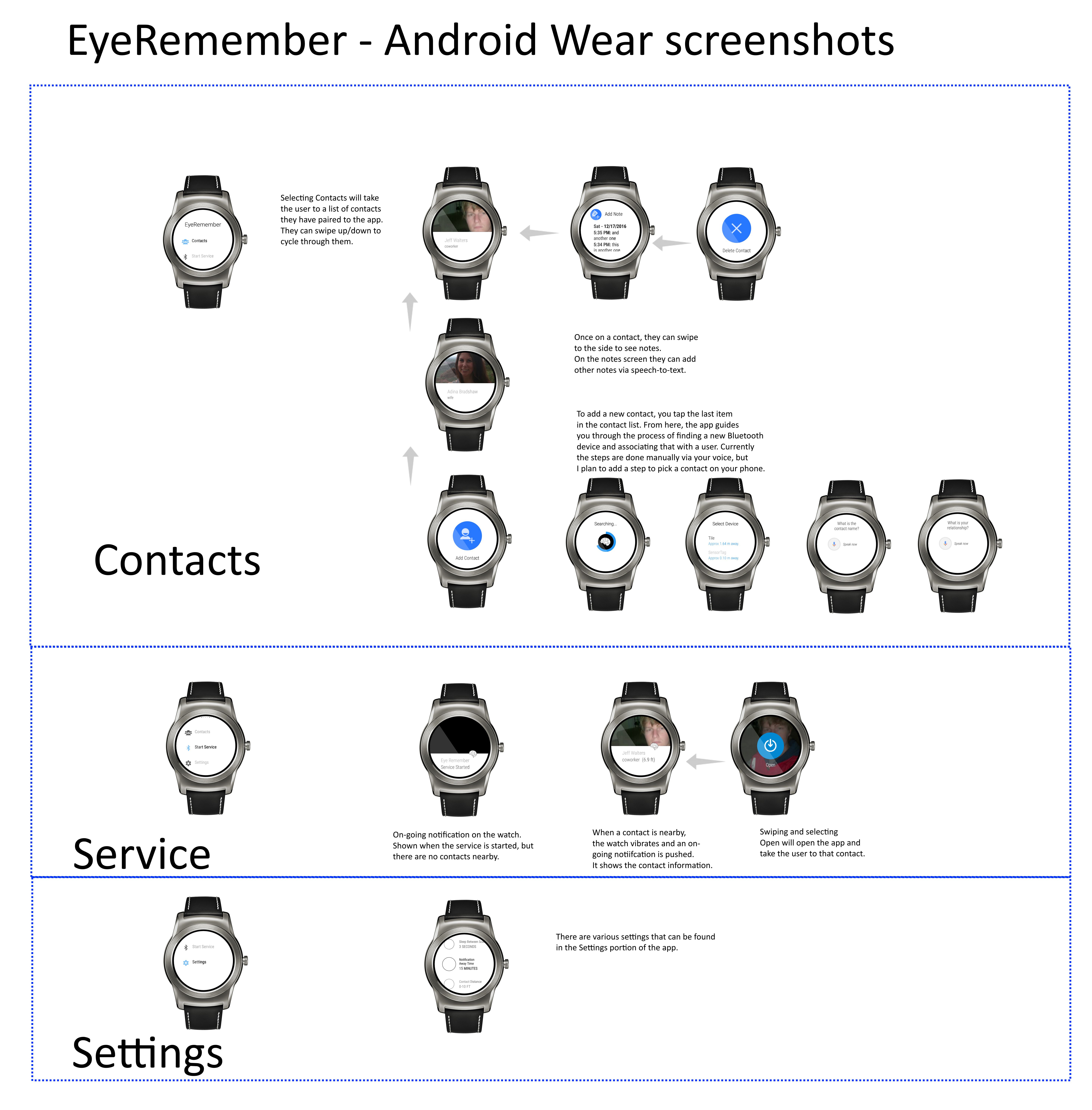 Screenshots of EyeRemember for Android Wear